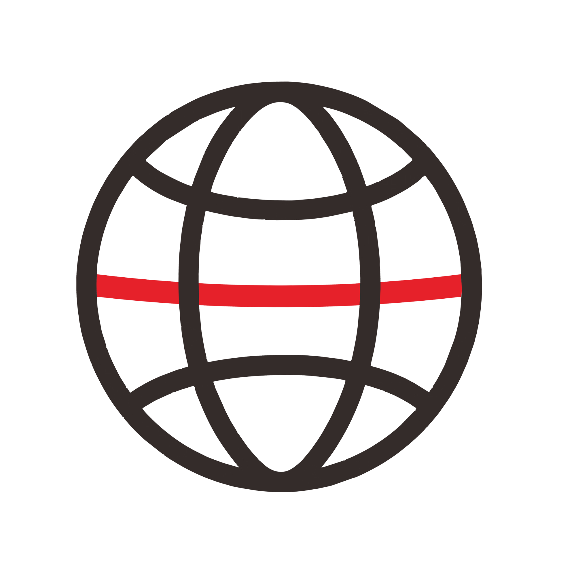 Global