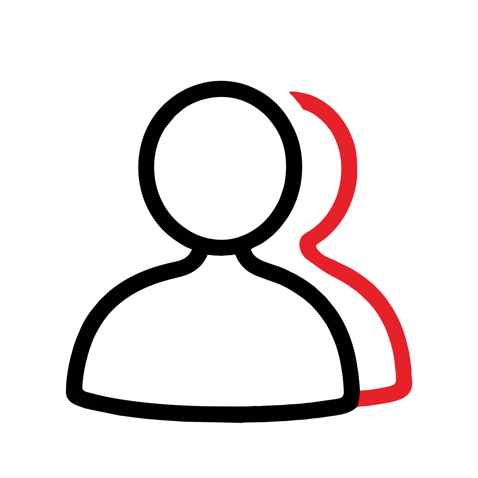 Partnership